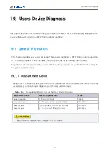 Preview for 131 page of Tescom MTP200B Operating Manual