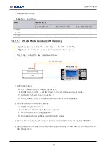 Preview for 136 page of Tescom MTP200B Operating Manual