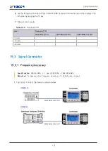 Preview for 137 page of Tescom MTP200B Operating Manual