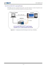 Preview for 153 page of Tescom MTP200B Operating Manual