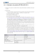 Preview for 159 page of Tescom MTP200B Operating Manual