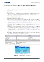 Preview for 163 page of Tescom MTP200B Operating Manual