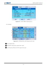 Preview for 167 page of Tescom MTP200B Operating Manual