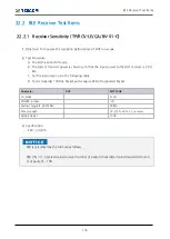 Preview for 171 page of Tescom MTP200B Operating Manual