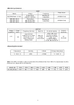 Preview for 10 page of Tescom NEOLINE 6-20KVA UPS User Manual