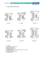 Предварительный просмотр 6 страницы Tescom NEOLINE PLUS  1102ST User Manual