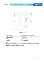 Preview for 8 page of Tescom NEOLINE PRO 1KVA ST User Manual