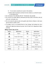 Preview for 4 page of Tescom NEOLINE PRO 1kVAS User Manual