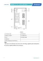 Preview for 8 page of Tescom NEOLINE PRO 1kVAS User Manual