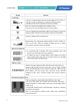 Preview for 14 page of Tescom NEOLINE PRO 1kVAS User Manual