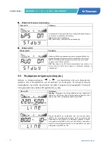 Preview for 42 page of Tescom NEOLINE PRO 1kVAS User Manual