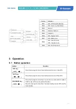 Preview for 13 page of Tescom Neoline Pro User Manual