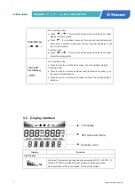 Preview for 14 page of Tescom Neoline Pro User Manual