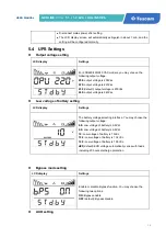 Preview for 17 page of Tescom Neoline Pro User Manual