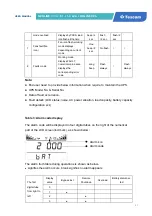 Preview for 23 page of Tescom Neoline Pro User Manual