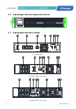 Preview for 33 page of Tescom Neoline Pro User Manual