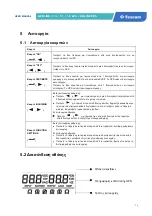 Preview for 40 page of Tescom Neoline Pro User Manual