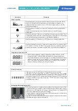 Preview for 41 page of Tescom Neoline Pro User Manual