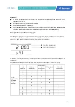 Preview for 50 page of Tescom Neoline Pro User Manual