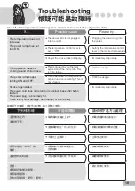 Preview for 11 page of Tescom Nobby NGP60 User Manual