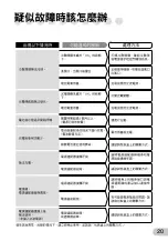 Preview for 21 page of Tescom Nobby NTE10 Manual