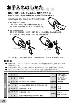 Preview for 30 page of Tescom Nobby NTE10 Manual