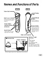 Preview for 5 page of Tescom NOBBY NTE11 User Manual