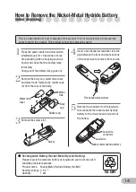 Preview for 15 page of Tescom Nobby NTE21 Manual