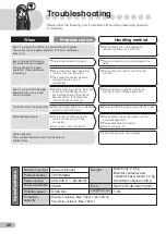 Preview for 30 page of Tescom Nobby TMV1500AU Instruction Manual