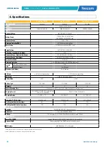 Preview for 68 page of Tescom Prime Plus 1101 SRT User Manual