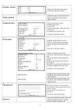 Preview for 9 page of Tescom RM2020 Installation And User Manual