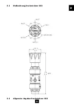 Preview for 21 page of Tescom SG 1 Series Instructions For Use Manual