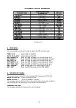 Preview for 42 page of Tescom STS 1000A 3 Pole User Manual