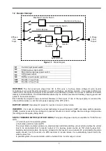 Preview for 7 page of Tescom T-3250 User Manual