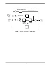 Preview for 9 page of Tescom T-3250 User Manual