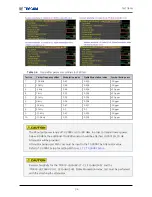 Preview for 42 page of Tescom TC-3000C User Manual