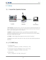 Preview for 54 page of Tescom TC-3000C User Manual