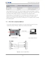 Preview for 86 page of Tescom TC-3000C User Manual