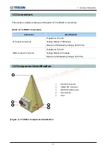 Preview for 11 page of Tescom TC-5062C Operating Manual