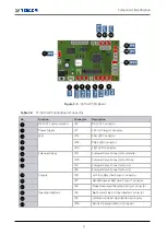 Предварительный просмотр 17 страницы Tescom TC-5915AP User Manual