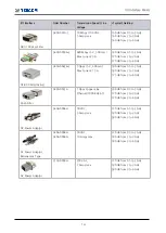 Предварительный просмотр 22 страницы Tescom TC-5915AP User Manual