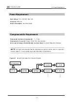 Предварительный просмотр 14 страницы Tescom TC-5942B Operating Manual