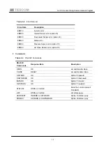 Предварительный просмотр 20 страницы Tescom TC-5942B Operating Manual