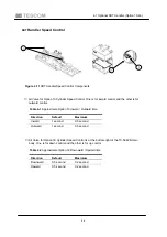 Предварительный просмотр 27 страницы Tescom TC-5942B Operating Manual