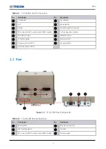 Предварительный просмотр 15 страницы Tescom TC-5972DP User Manual