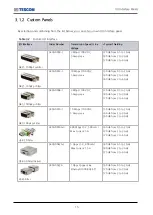 Предварительный просмотр 23 страницы Tescom TC-5972DP User Manual