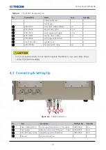 Предварительный просмотр 29 страницы Tescom TC-5972DP User Manual