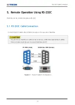 Предварительный просмотр 40 страницы Tescom TC-5972DP User Manual