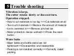 Preview for 9 page of Tescom TM845 User Manual