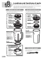 Предварительный просмотр 6 страницы Tescom TMV1500SEA Instruction Manual